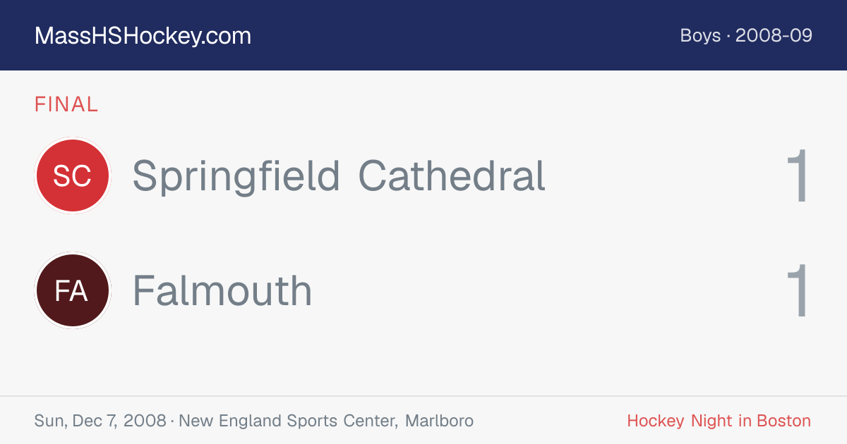 Springfield Cathedral at Falmouth score card