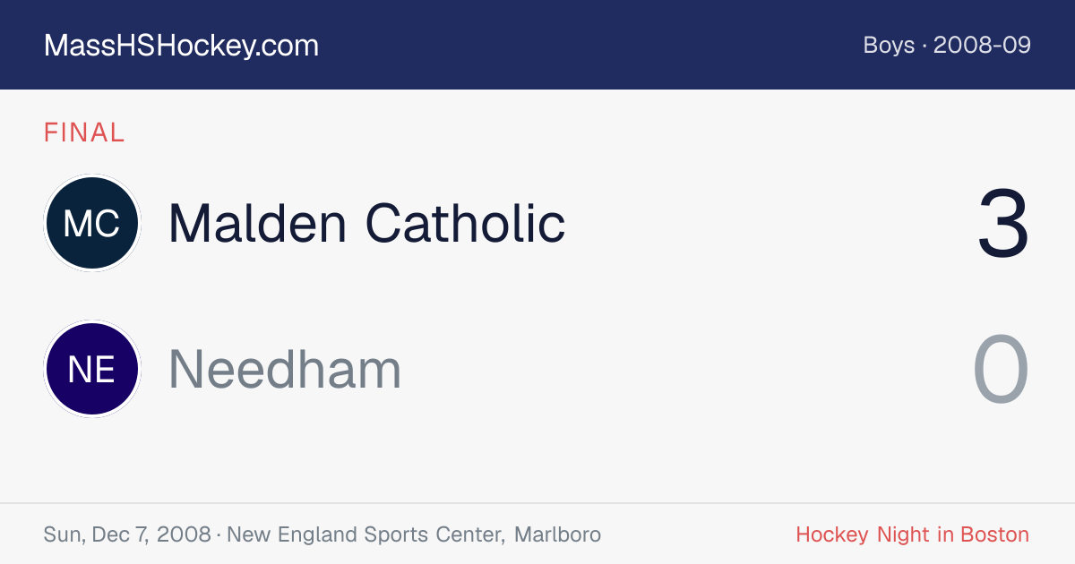 Malden Catholic at Needham score card