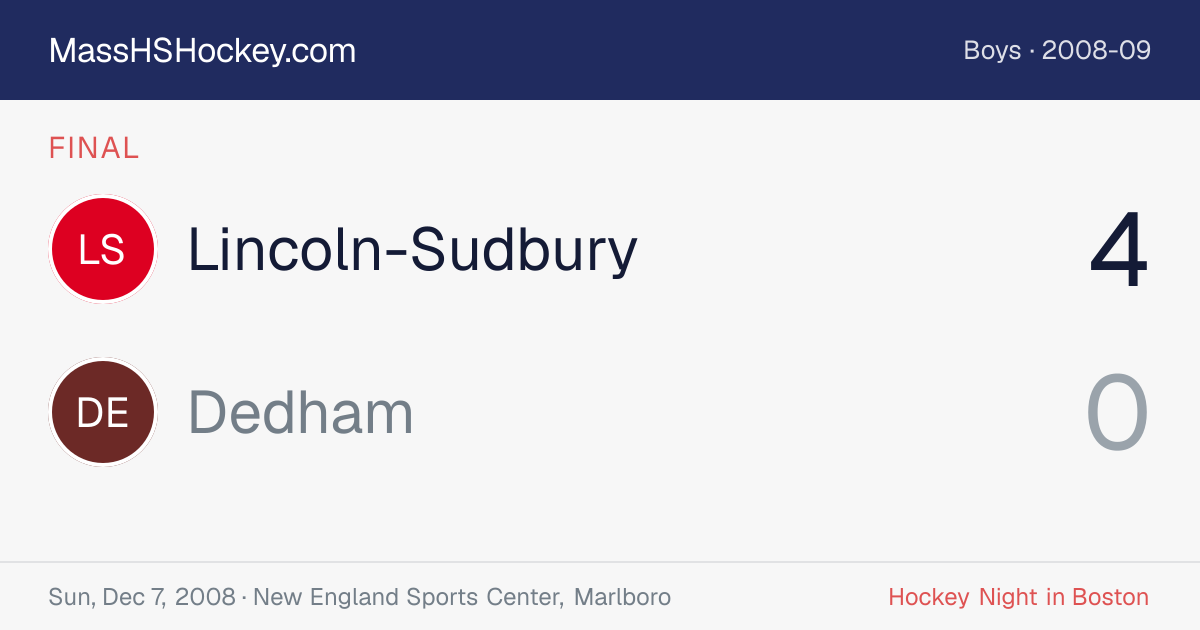 Lincoln-Sudbury at Dedham score card