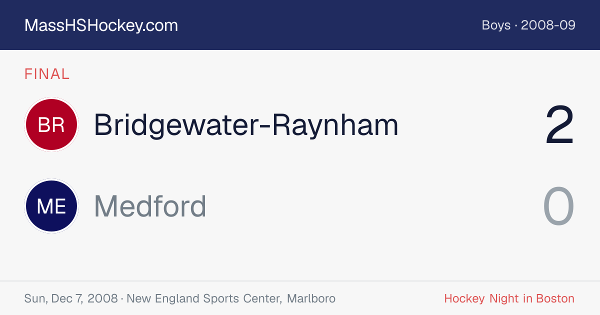Bridgewater-Raynham at Medford score card