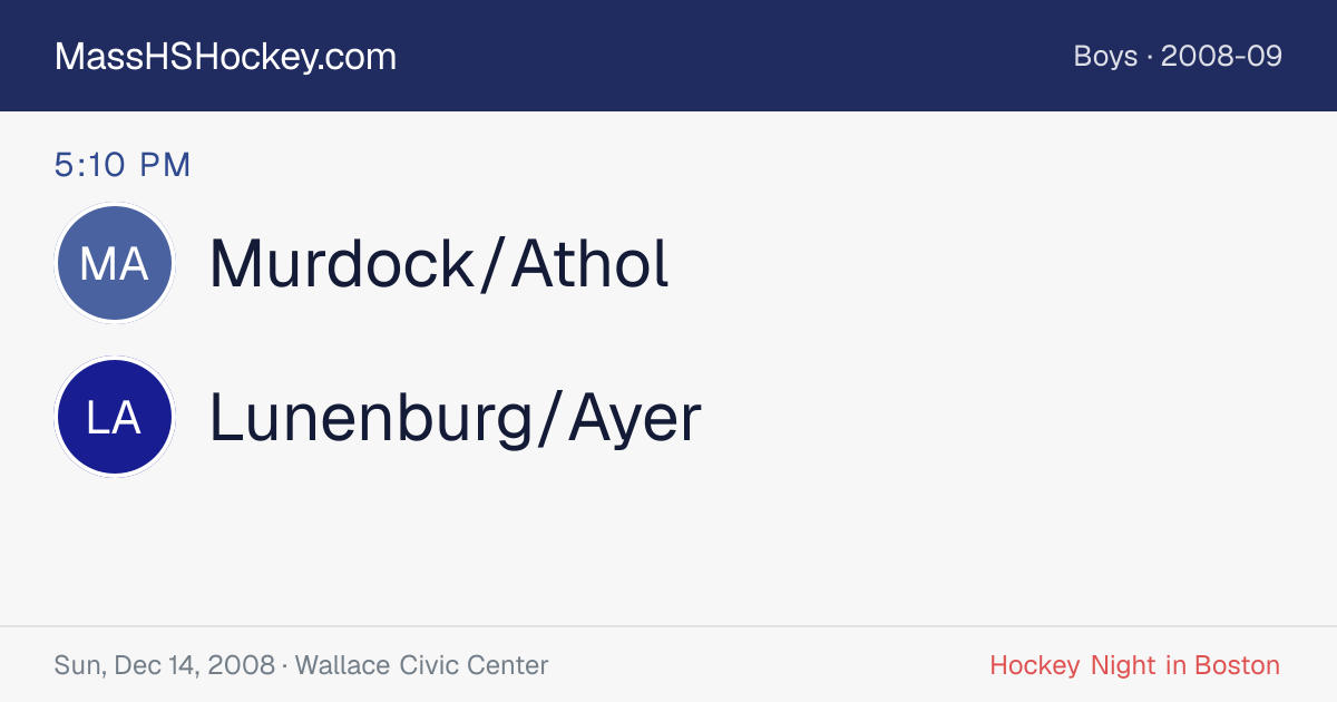 Murdock/Athol at Lunenburg/Ayer score card