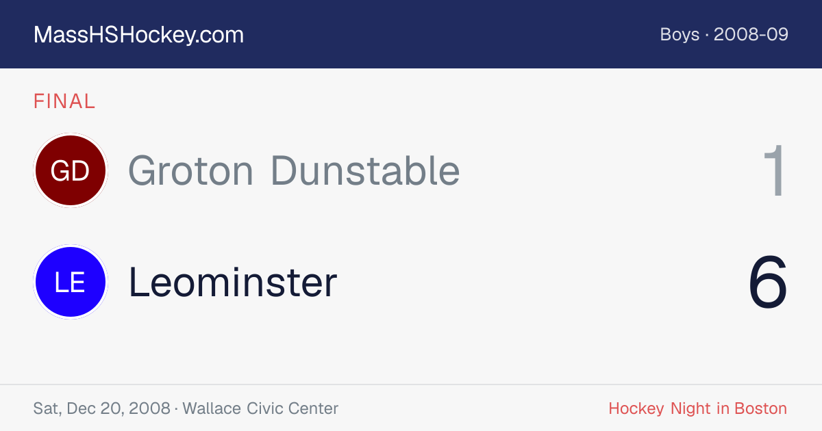 Groton Dunstable at Leominster score card