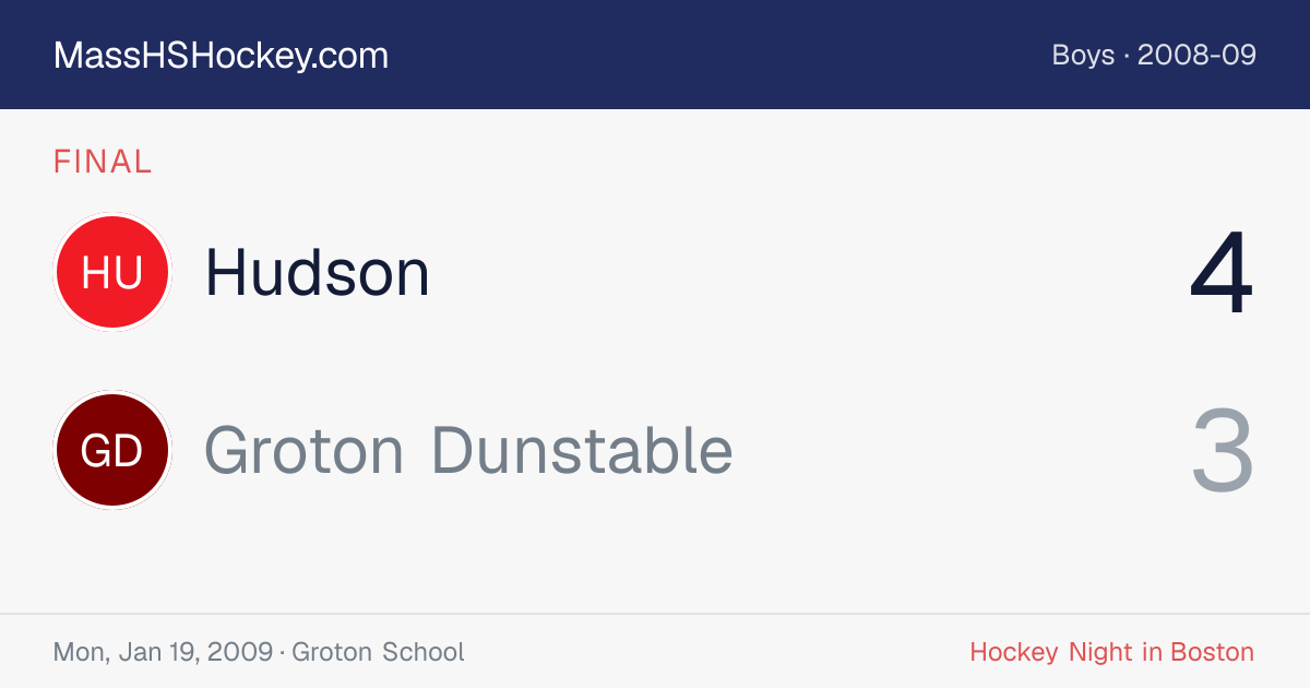 Hudson at Groton Dunstable score card