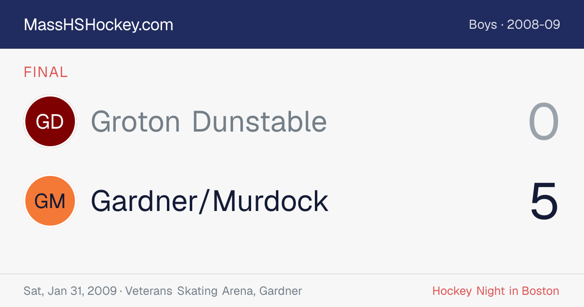 Groton Dunstable at Gardner/Murdock score card