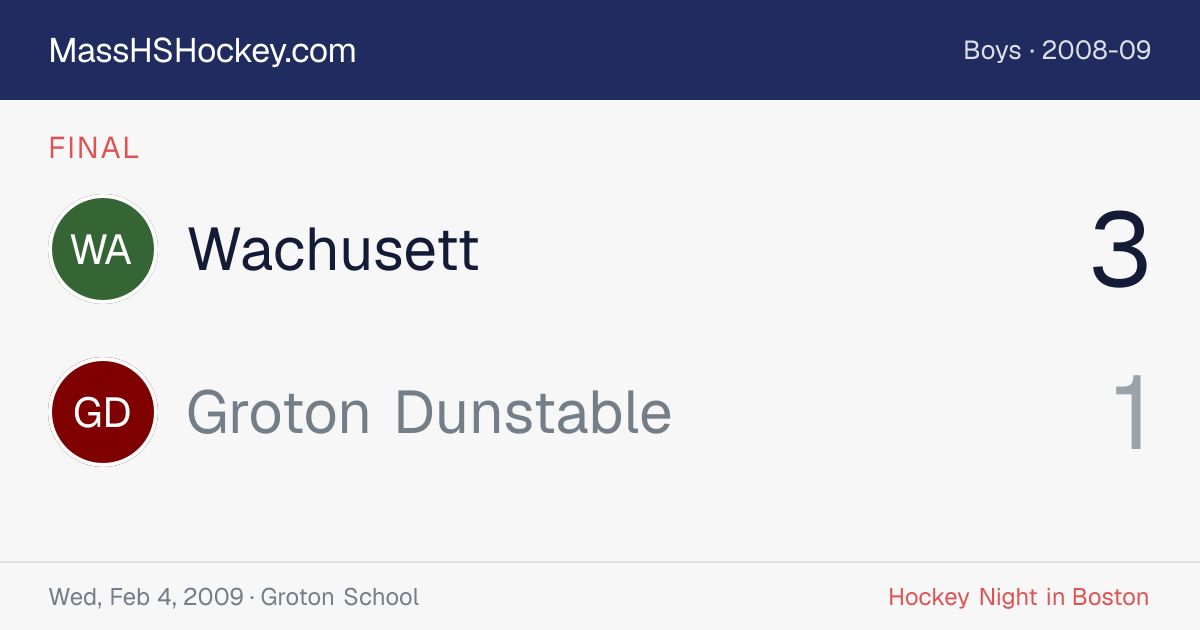 Wachusett at Groton Dunstable score card