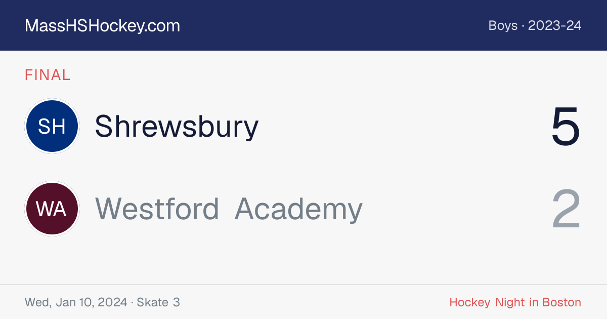 Shrewsbury at Westford Academy score card