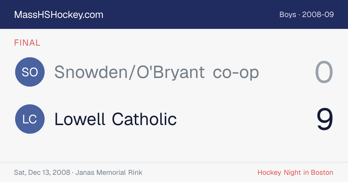 Snowden/O'Bryant co-op at Lowell Catholic score card