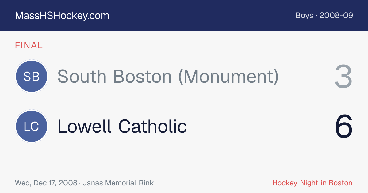 South Boston (Monument) at Lowell Catholic score card