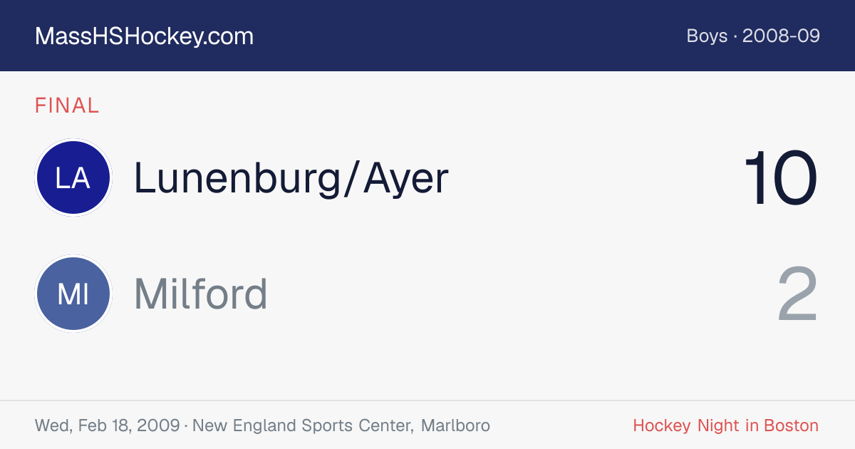 Lunenburg/Ayer at Milford score card