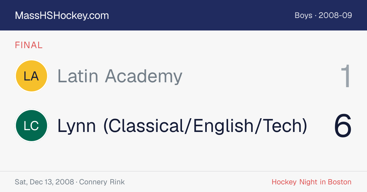 Latin Academy at Lynn (Classical/English/Tech) score card