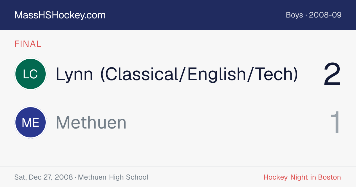 Lynn (Classical/English/Tech) at Methuen score card
