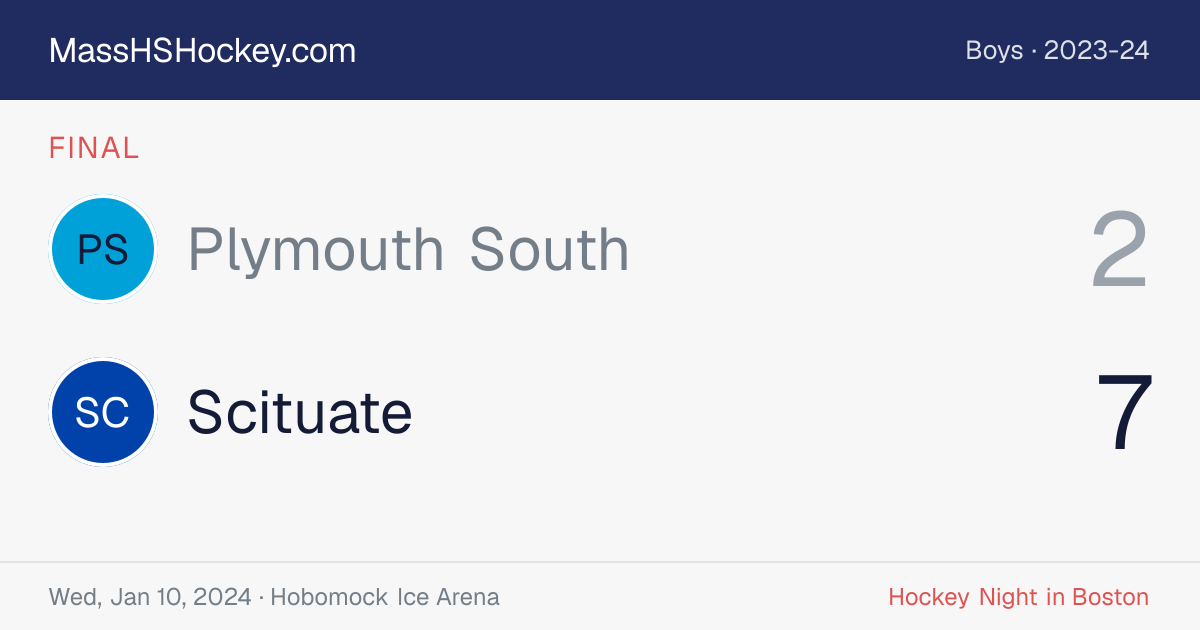Plymouth South at Scituate score card