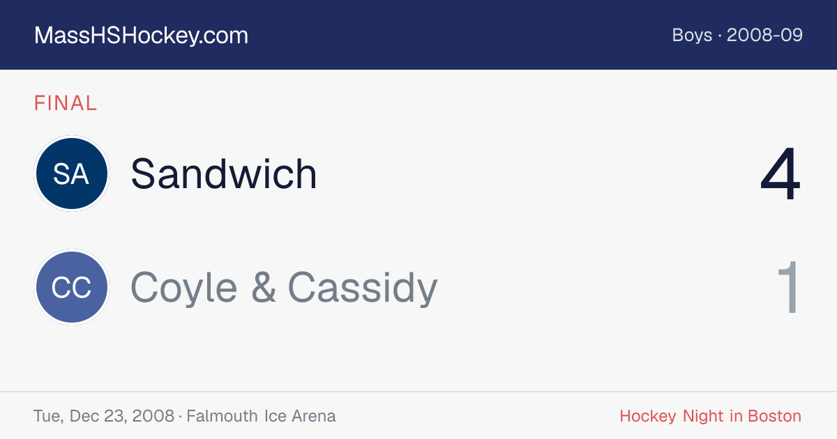 Sandwich at Coyle & Cassidy score card