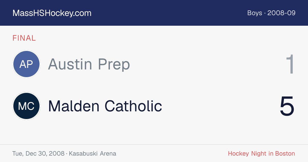 Austin Prep at Malden Catholic score card