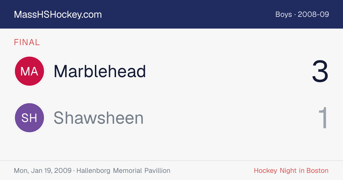 Marblehead at Shawsheen score card