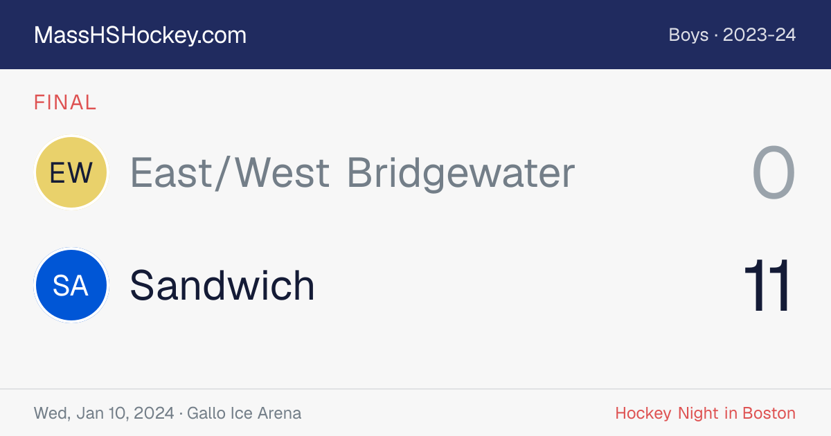 East/West Bridgewater at Sandwich score card
