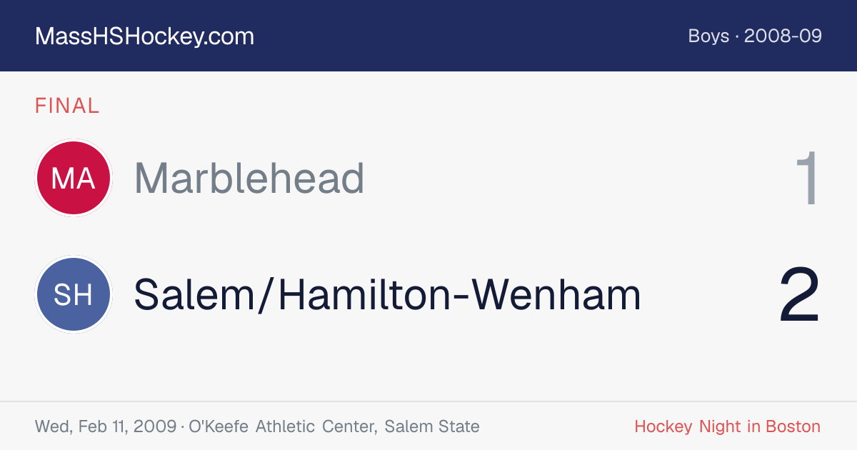 Marblehead at Salem/Hamilton-Wenham score card