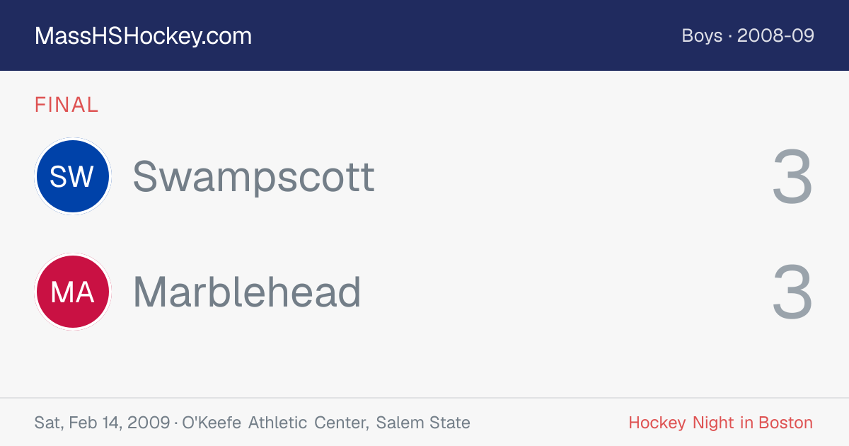 Swampscott at Marblehead score card