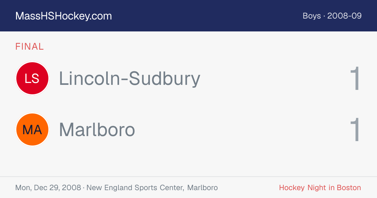 Lincoln-Sudbury at Marlboro score card