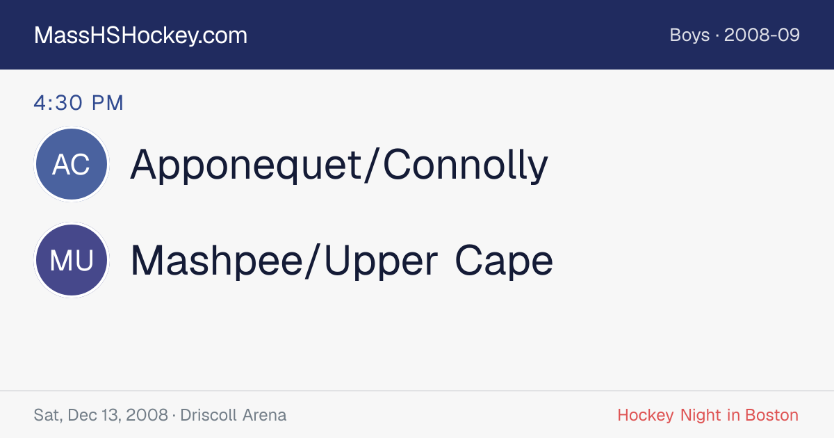 Apponequet/Connolly at Mashpee/Upper Cape score card