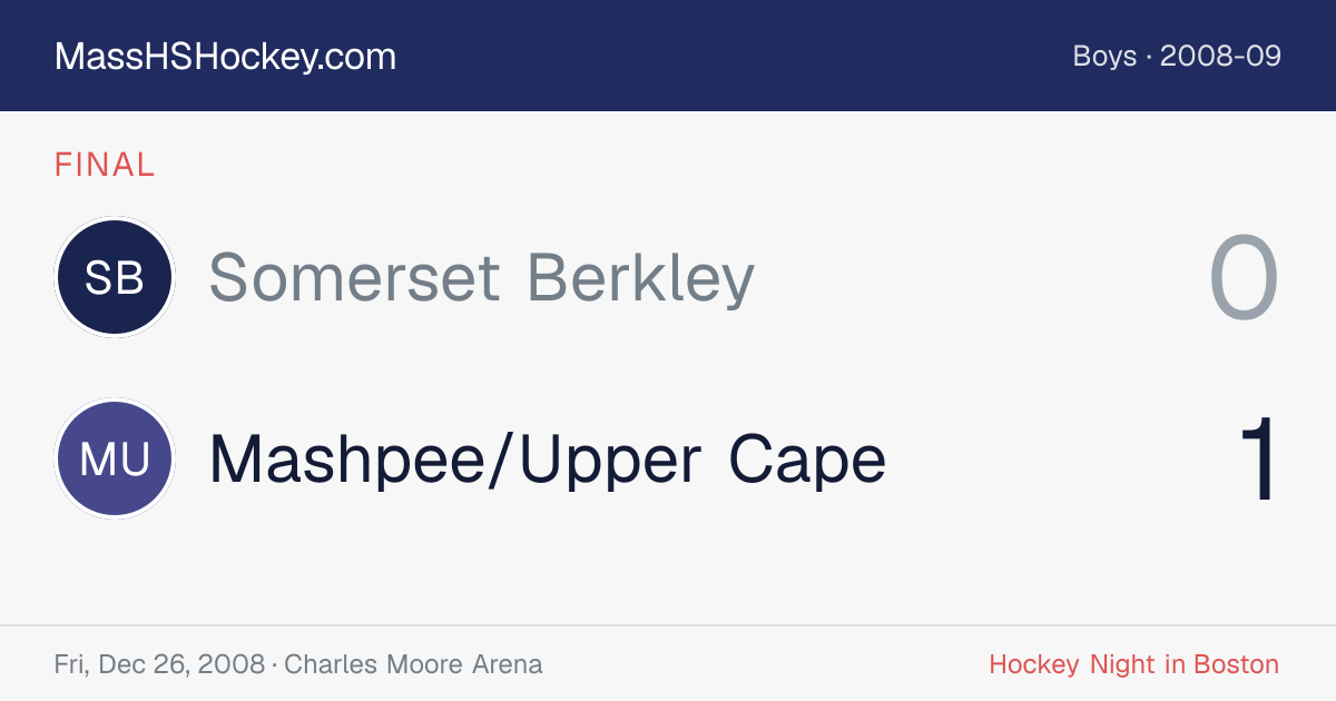 Somerset Berkley at Mashpee/Upper Cape score card