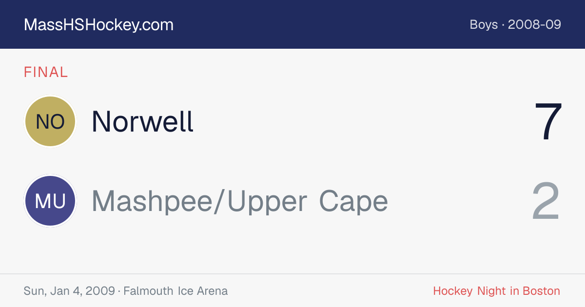 Norwell at Mashpee/Upper Cape score card