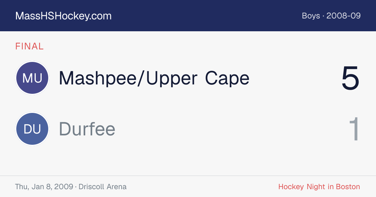 Mashpee/Upper Cape at Durfee score card