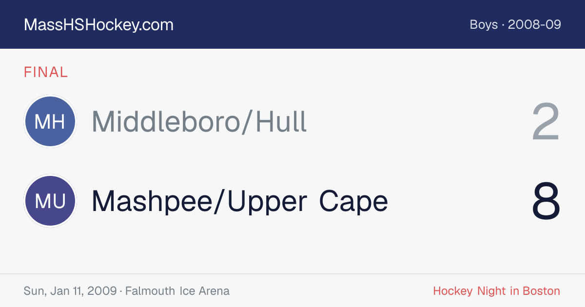 Middleboro/Hull at Mashpee/Upper Cape score card