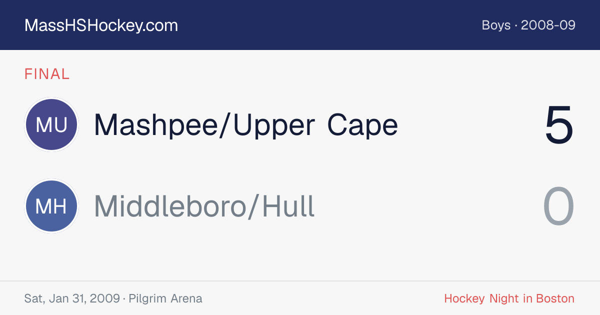 Mashpee/Upper Cape at Middleboro/Hull score card