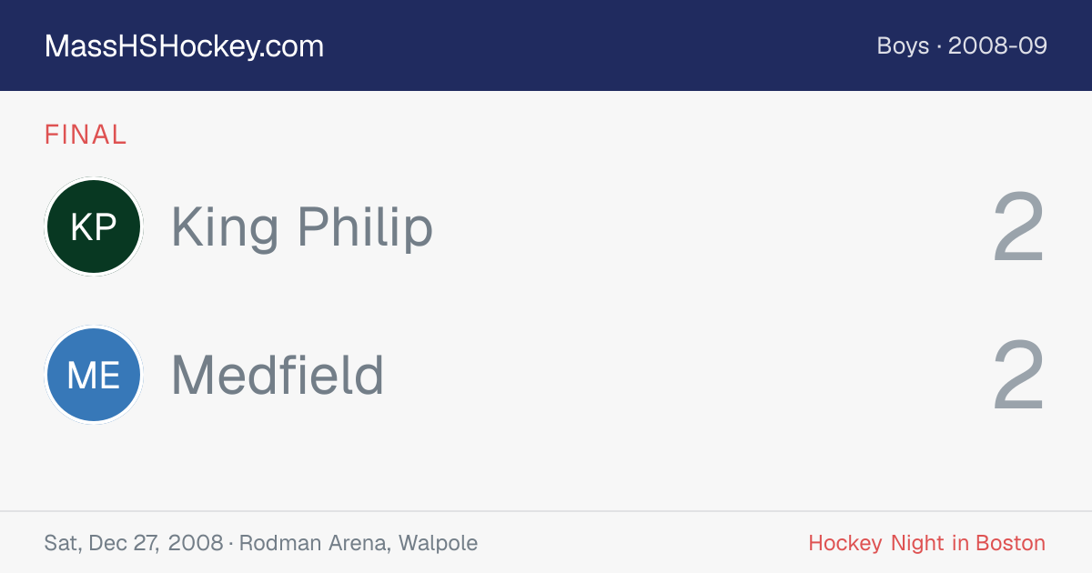King Philip at Medfield score card