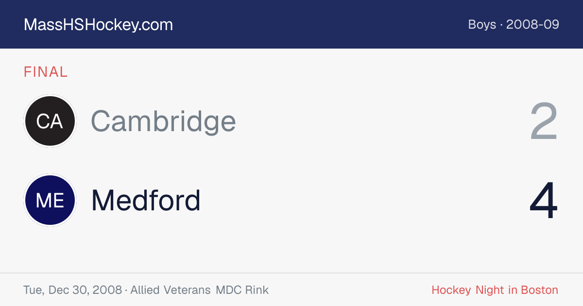 Cambridge at Medford score card