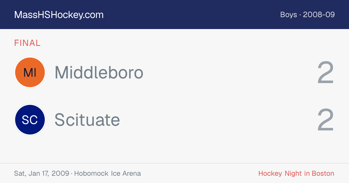 Middleboro at Scituate score card