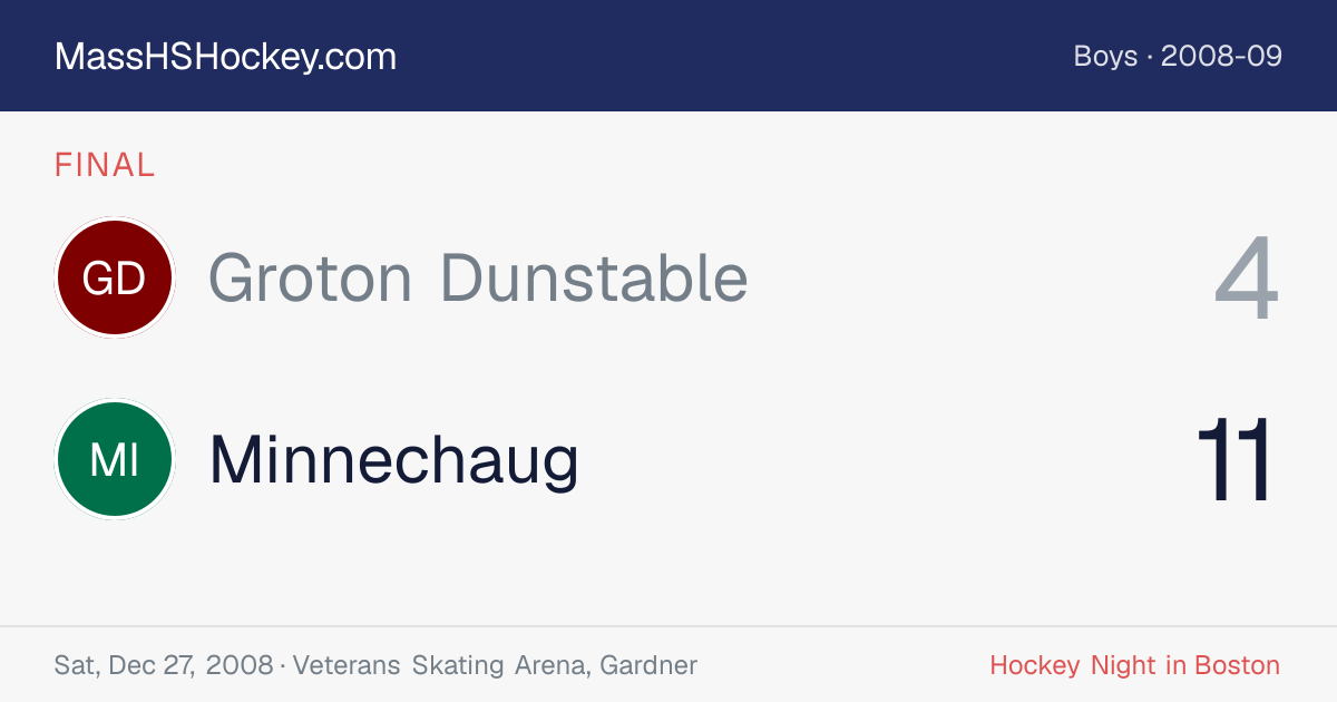 Groton Dunstable at Minnechaug score card