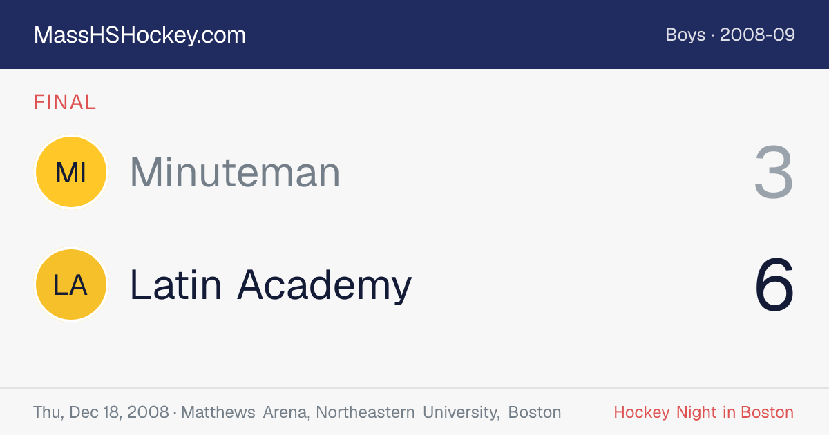 Minuteman at Latin Academy score card