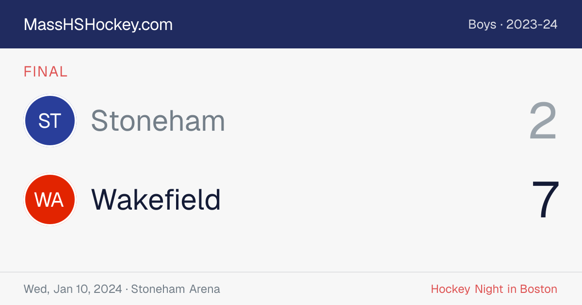 Stoneham at Wakefield score card