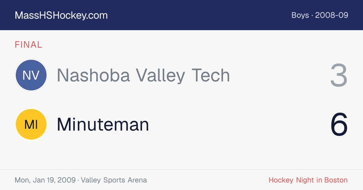 Nashoba Valley Tech at Minuteman score card