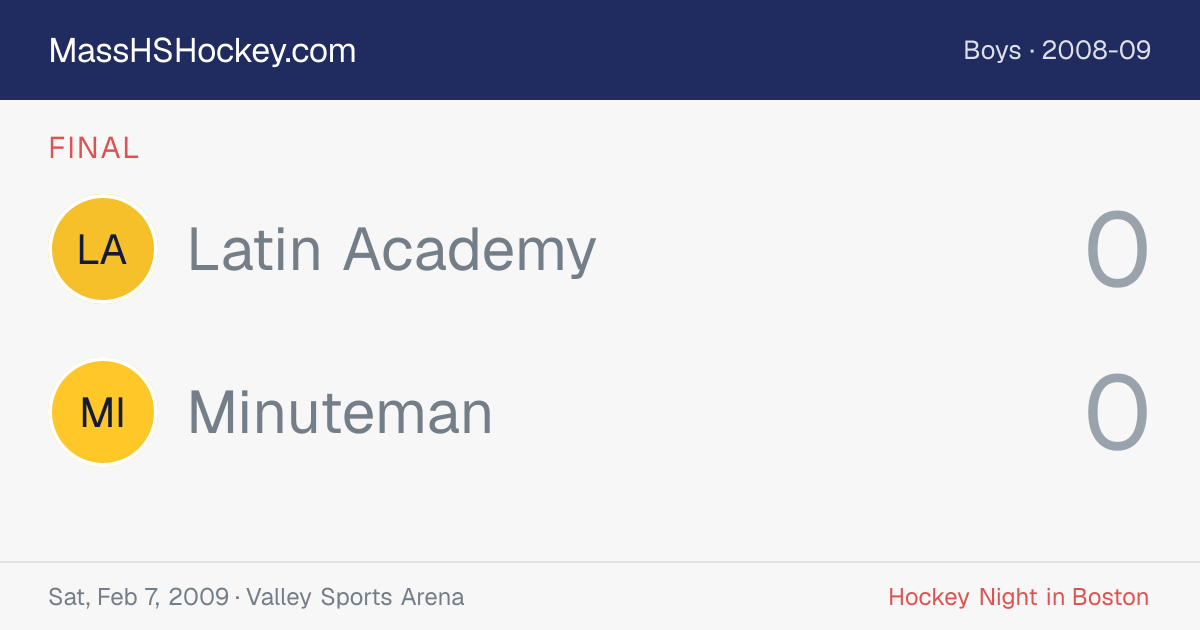 Latin Academy at Minuteman score card