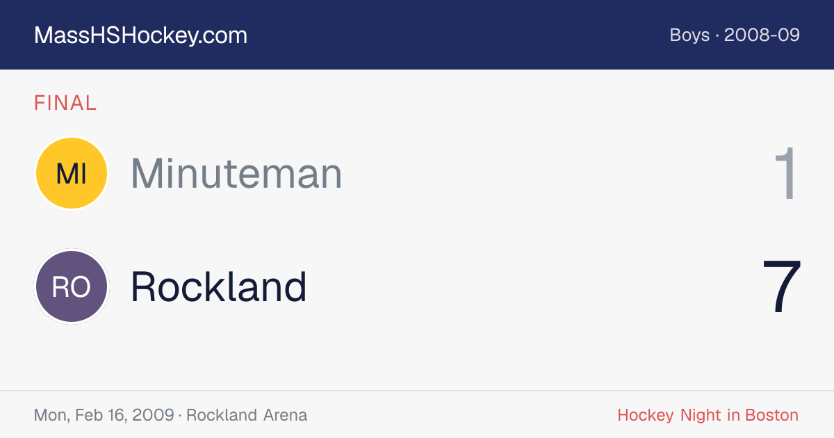 Minuteman at Rockland score card