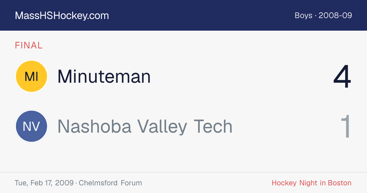 Minuteman at Nashoba Valley Tech score card