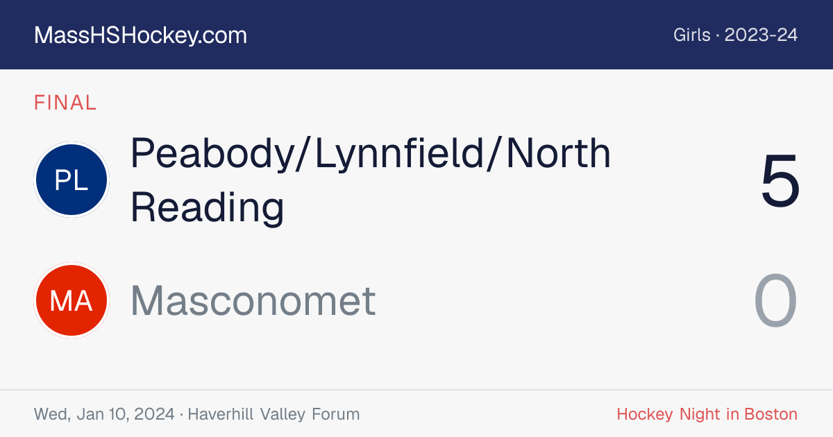 Peabody/Lynnfield/North Reading at Masconomet score card