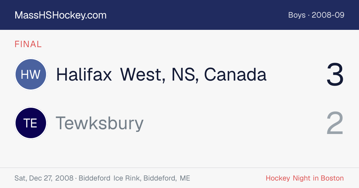 Halifax West, NS, Canada at Tewksbury score card