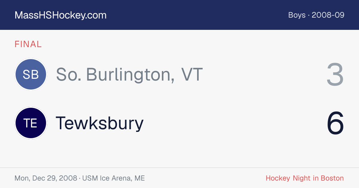 So. Burlington, VT at Tewksbury score card