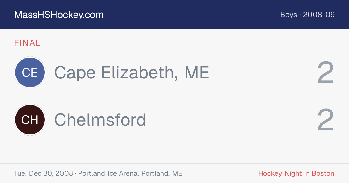 Cape Elizabeth, ME at Chelmsford score card
