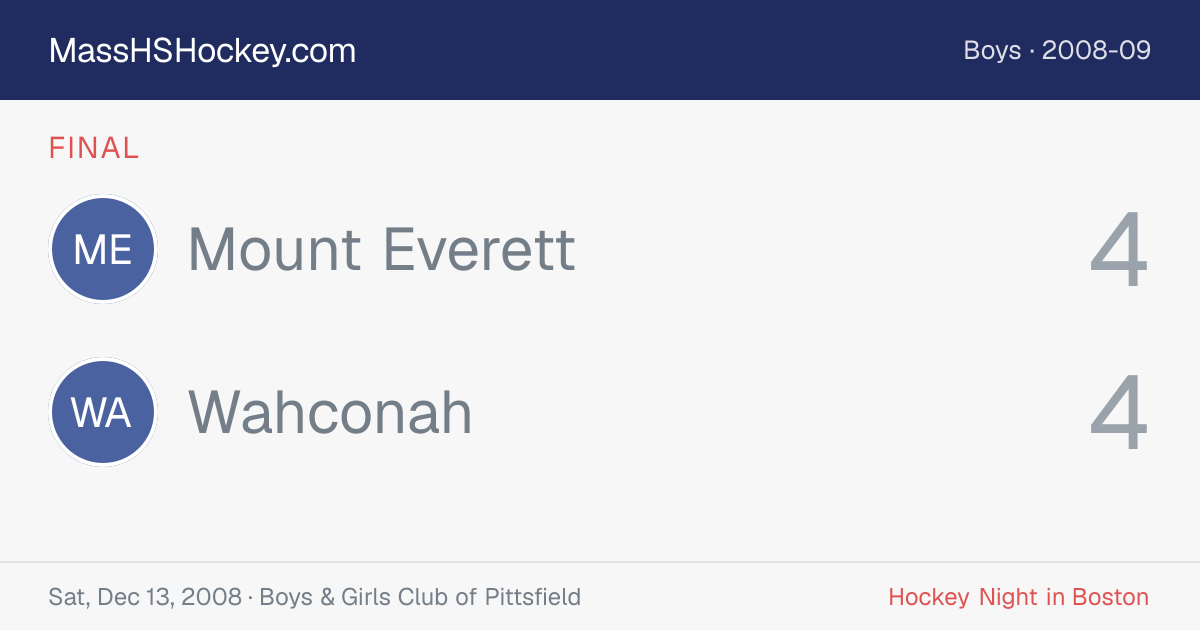 Mount Everett at Wahconah score card