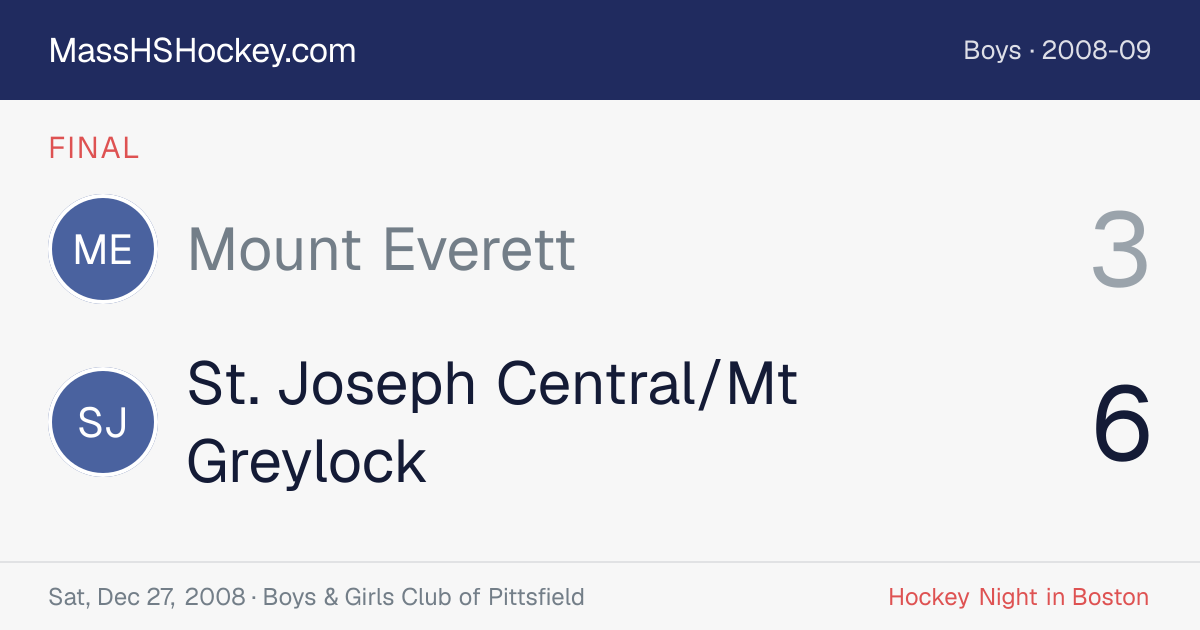 Mount Everett at St. Joseph Central/Mt Greylock score card