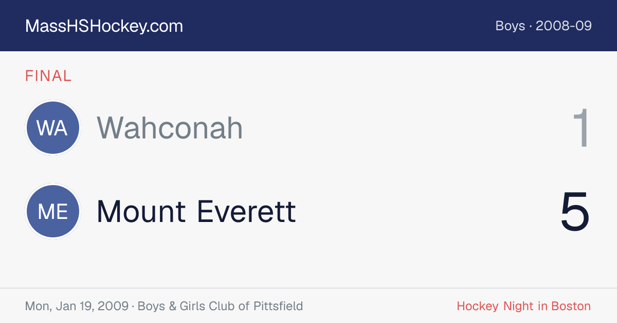 Wahconah at Mount Everett score card