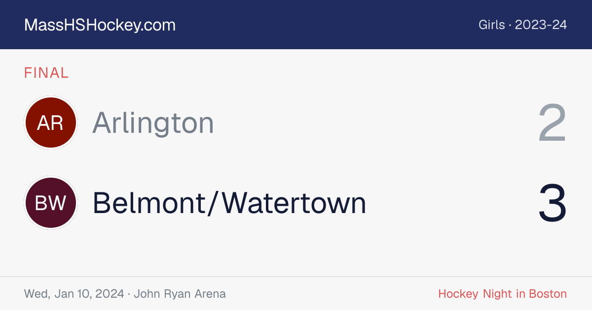 Arlington at Belmont/Watertown score card