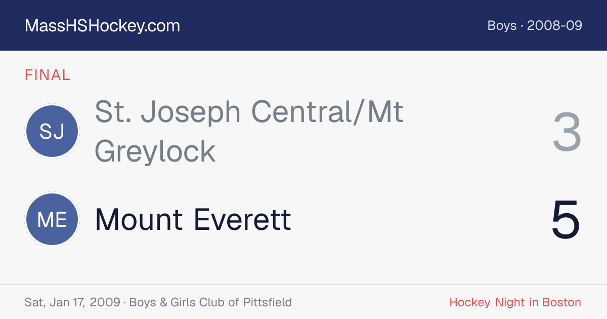 St. Joseph Central/Mt Greylock at Mount Everett score card
