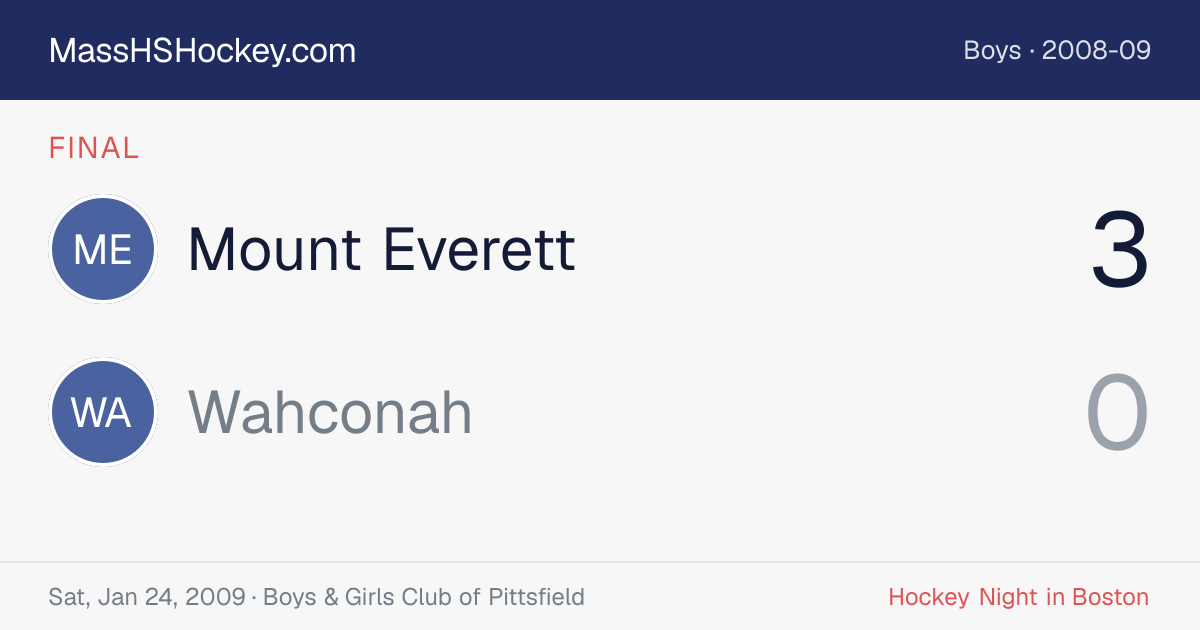 Mount Everett at Wahconah score card