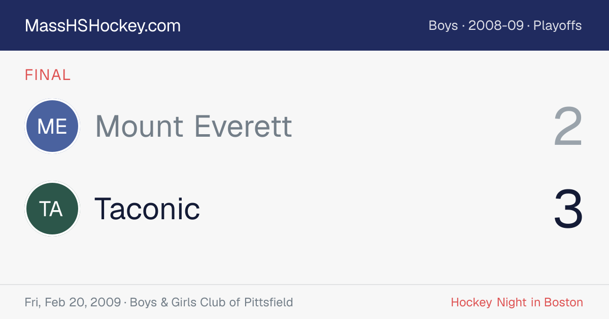 Mount Everett at Taconic score card